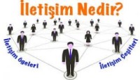 İletişimin Önemi ve Unsurları